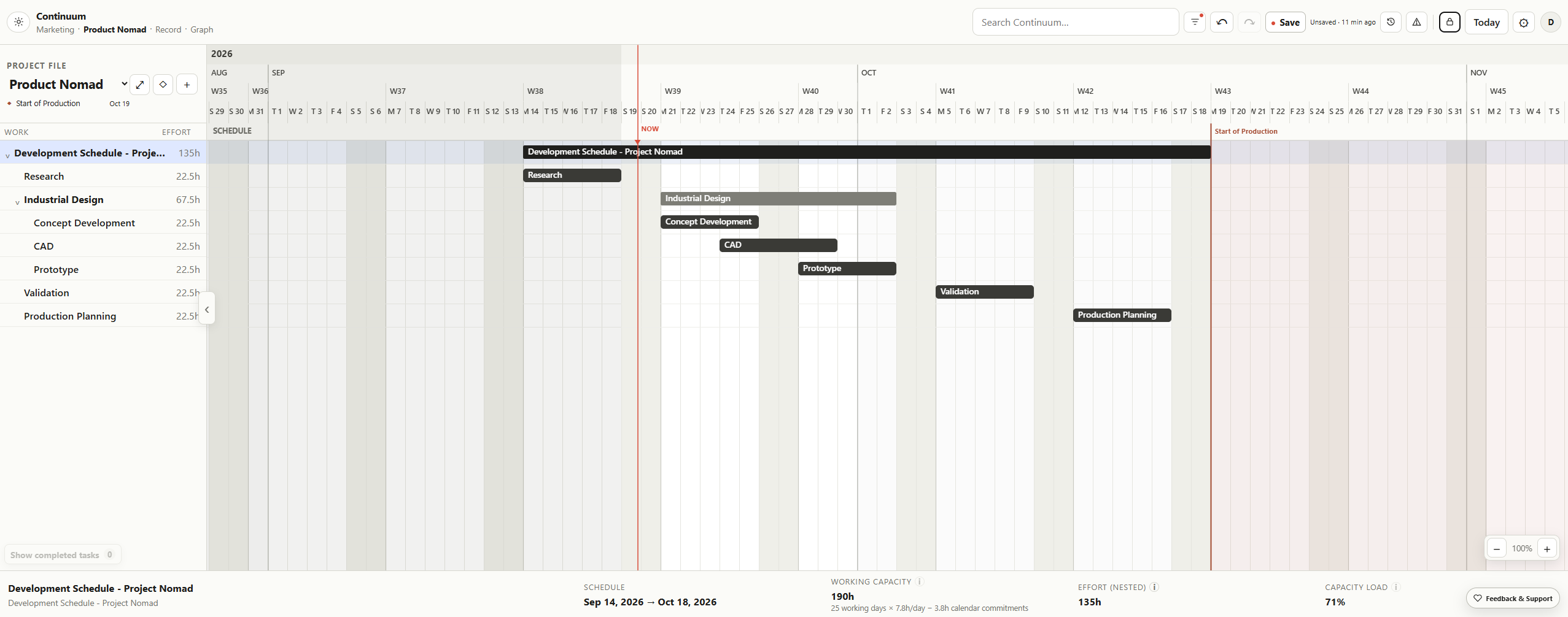 Continuum task timeline showing nested project tasks arranged against calendar time